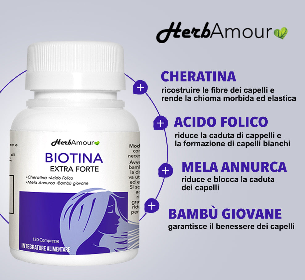 HerbAmour® Biotina Set